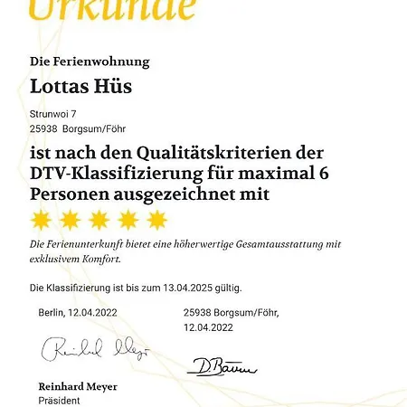 Lottas Hues Borgsum